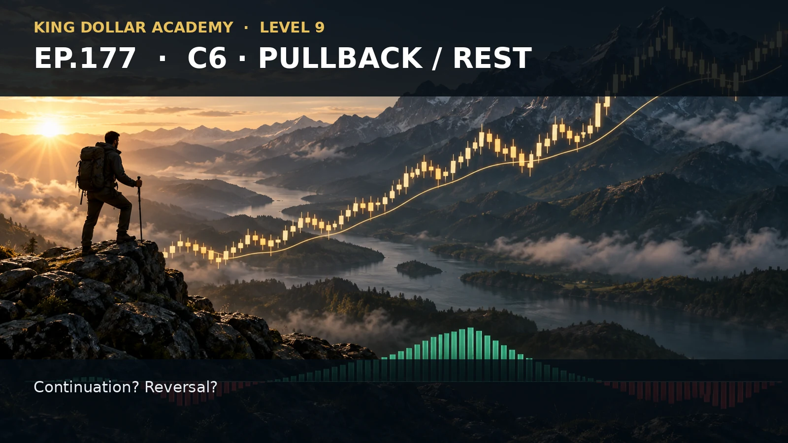 ภาพสอน EP.177 — CYCLE 6 — Pullback / Rest